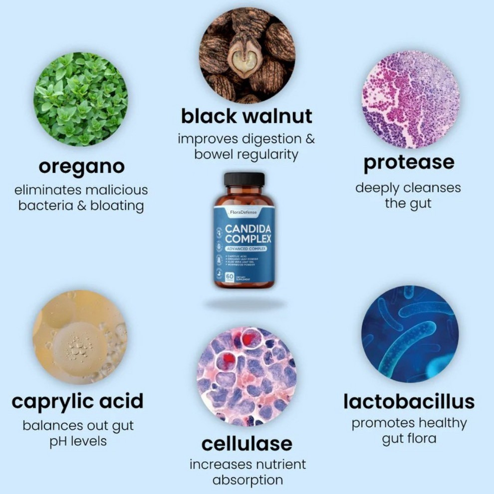 FloraDefense | Candida Cleanse